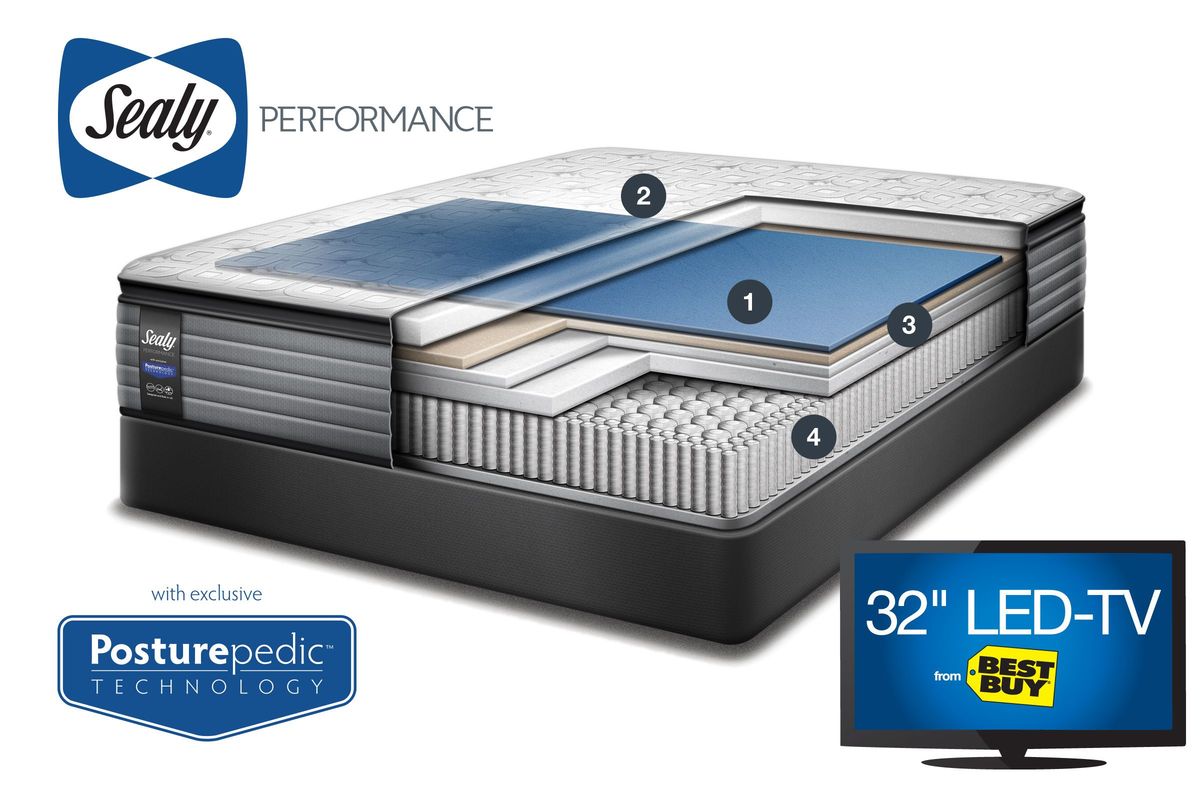 mattresses in the sealy response performance collection
