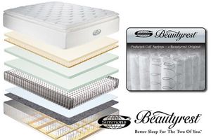 Simmons Beautyrest Hutson