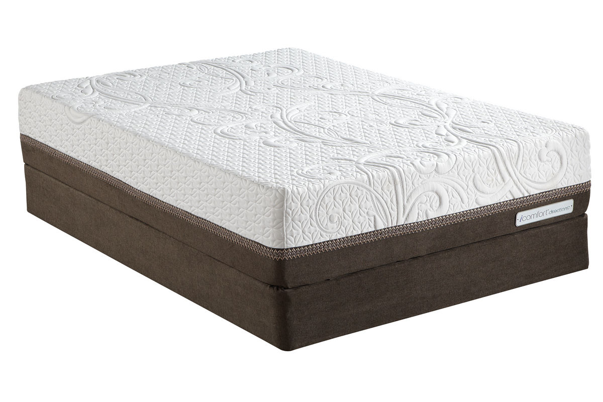 serta icomfort king size mattress dimensions