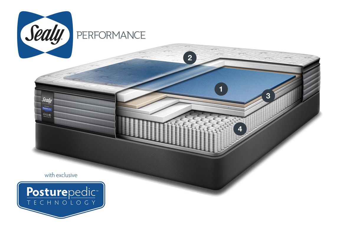 sealy response performance gray cove plush full mattress