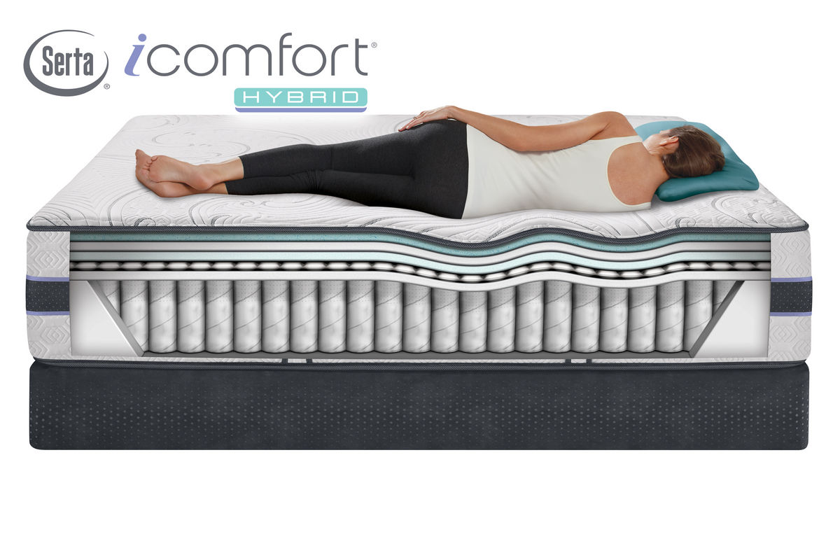 mattress king icomfort hybrid reviews