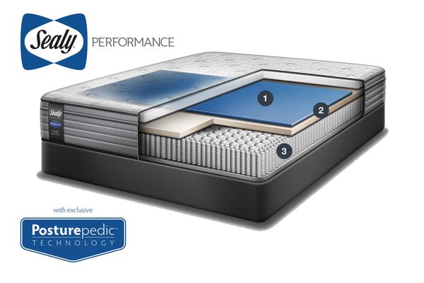 sealy response performance attendance plush mattress collection